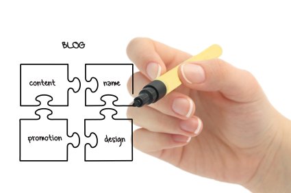 Maximise Your Blog: The Post-Publication Checklist