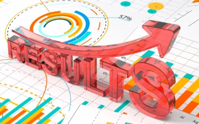 Why Results-Driven Hotel Marketing Outperforms Fee-for-Service Models