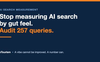 Stop measuring AI search visibility by gut feel. Audit 257 queries.