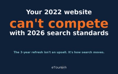 Your 2022 hospitality website is running while the search standard has moved