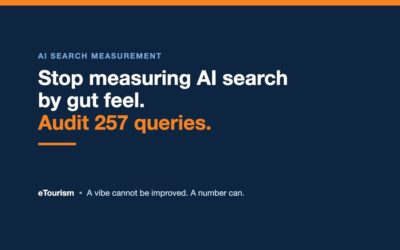 Stop measuring AI search visibility by gut feel. Audit 257 queries.