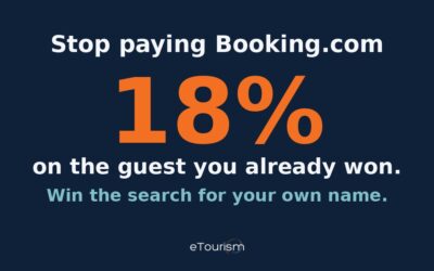 Stop paying Booking.com 18% on the guest you already won